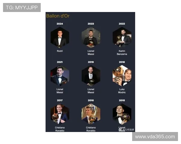 2025年世界足球球星排行榜前十名谁能称雄全球足坛