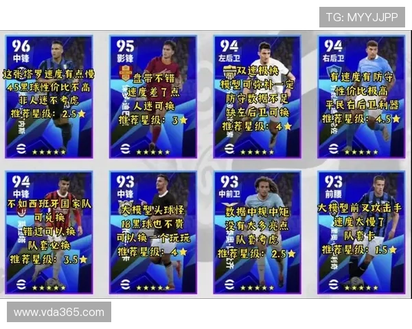 实况足球手游卡球星技巧解析助你轻松打造强力阵容