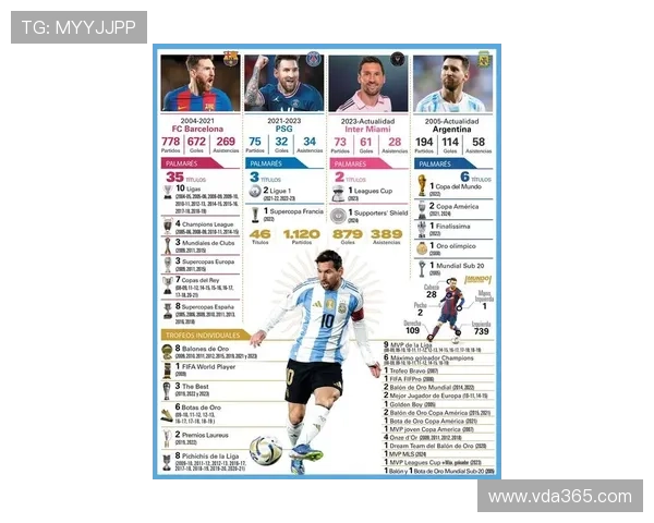 足球历史十大巨星盘点 从贝利到梅西的辉煌征程